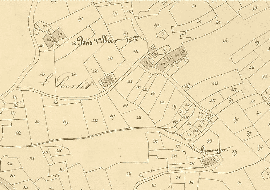 le bâti de Roumeyer et du Bas Villar