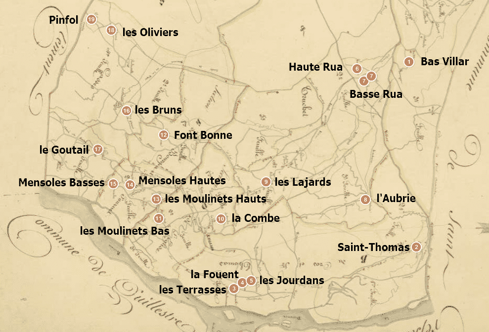 l’habitat en forme de rua
