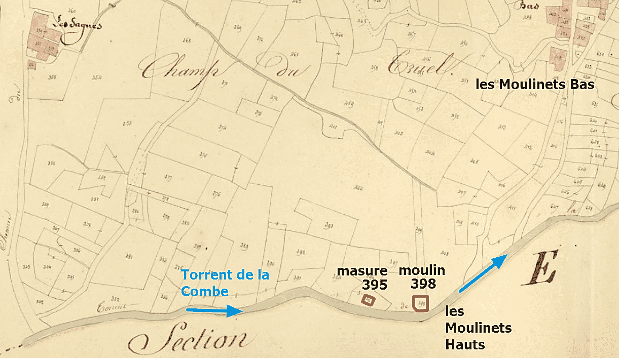 le moulin du Champ du Truel